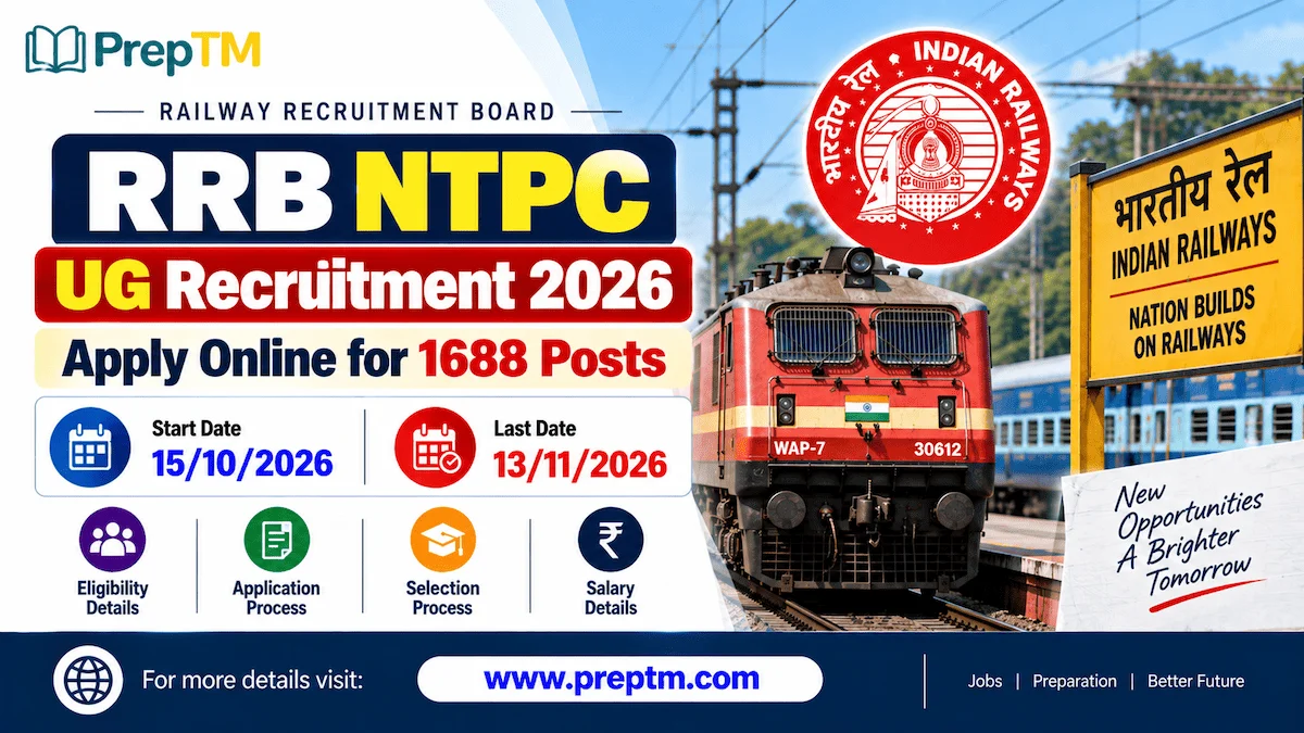 RRB NTPC UG Recruitment 2026: Apply Online for 1688 Posts